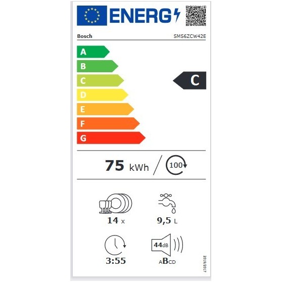 Eficiencia energética BOSCH SMS6ZCI42E
